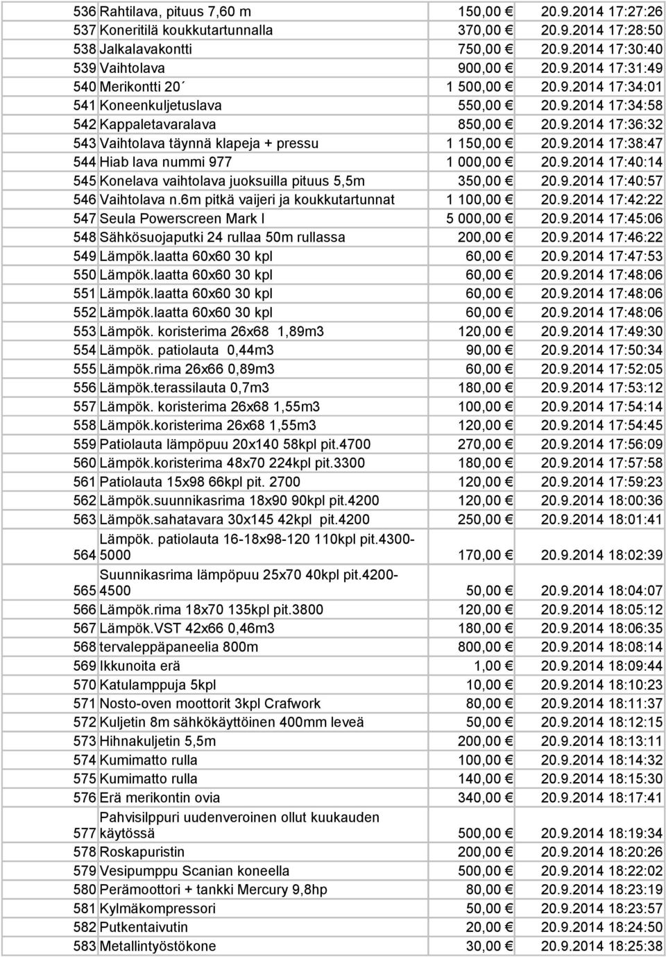 9.2014 17:40:14 545 Konelava vaihtolava juoksuilla pituus 5,5m 350,00 20.9.2014 17:40:57 546 Vaihtolava n.6m pitkä vaijeri ja koukkutartunnat 1 100,00 20.9.2014 17:42:22 547 Seula Powerscreen Mark I 5 000,00 20.