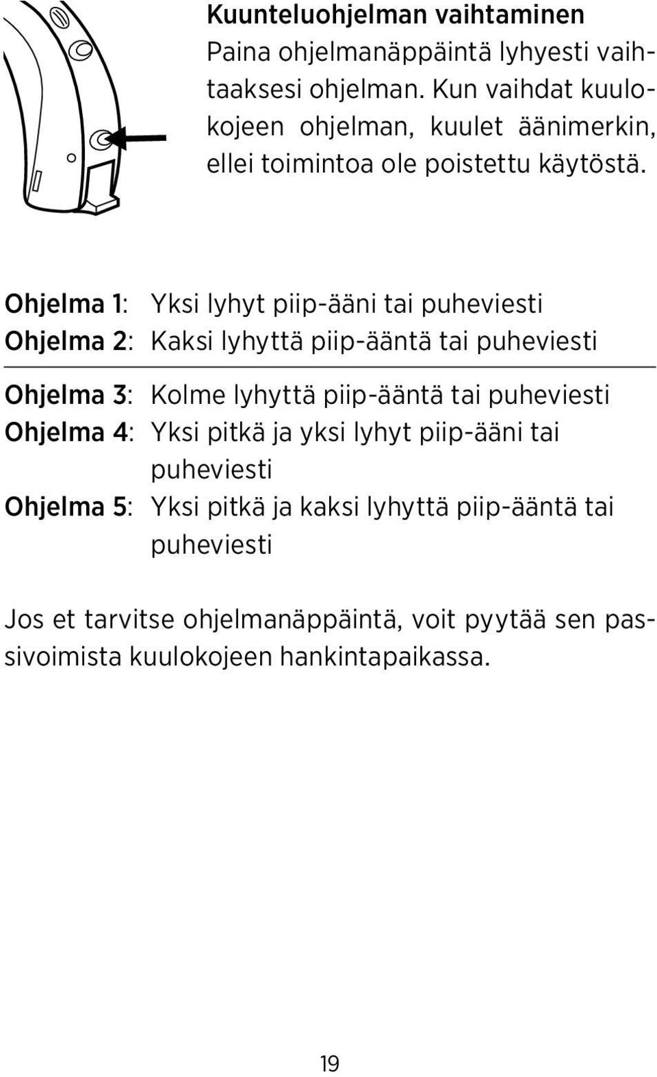 Ohjelma 1: Yksi lyhyt piip-ääni tai puheviesti Ohjelma 2: Kaksi lyhyttä piip-ääntä tai puheviesti Ohjelma 3: Kolme lyhyttä piip-ääntä