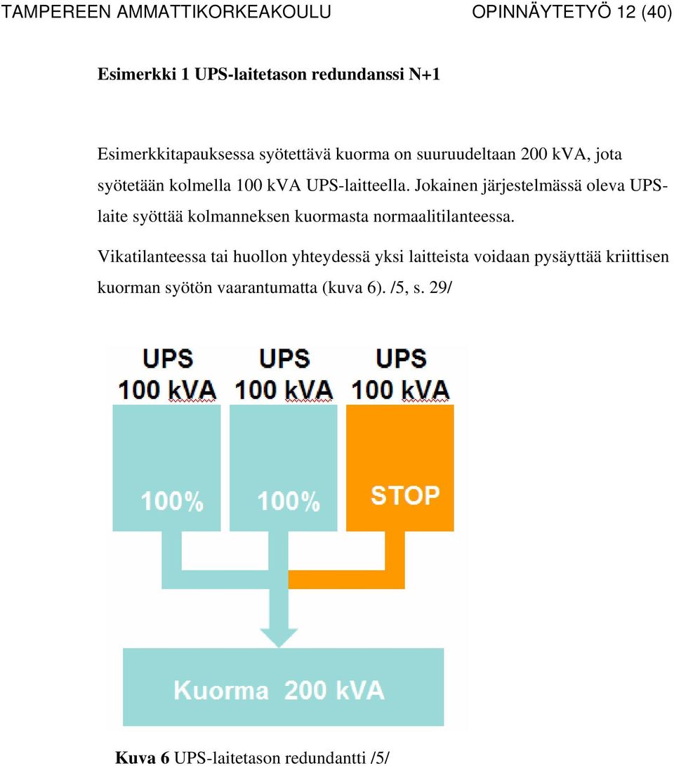 Jokainen järjestelmässä oleva UPSlaite syöttää kolmanneksen kuormasta normaalitilanteessa.