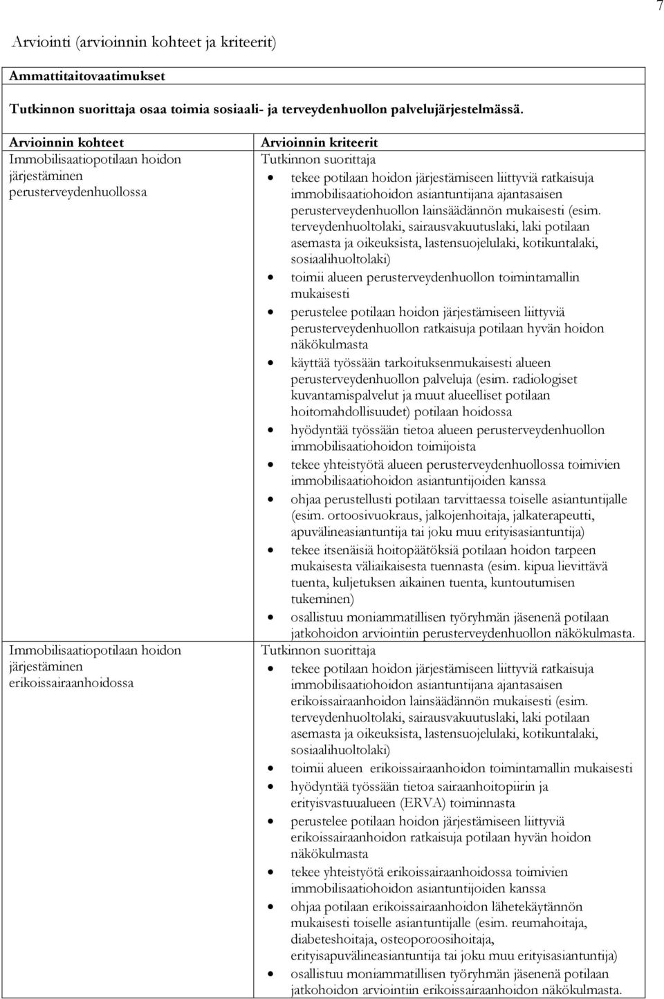 järjestämiseen liittyviä ratkaisuja immobilisaatiohoidon asiantuntijana ajantasaisen perusterveydenhuollon lainsäädännön mukaisesti (esim.