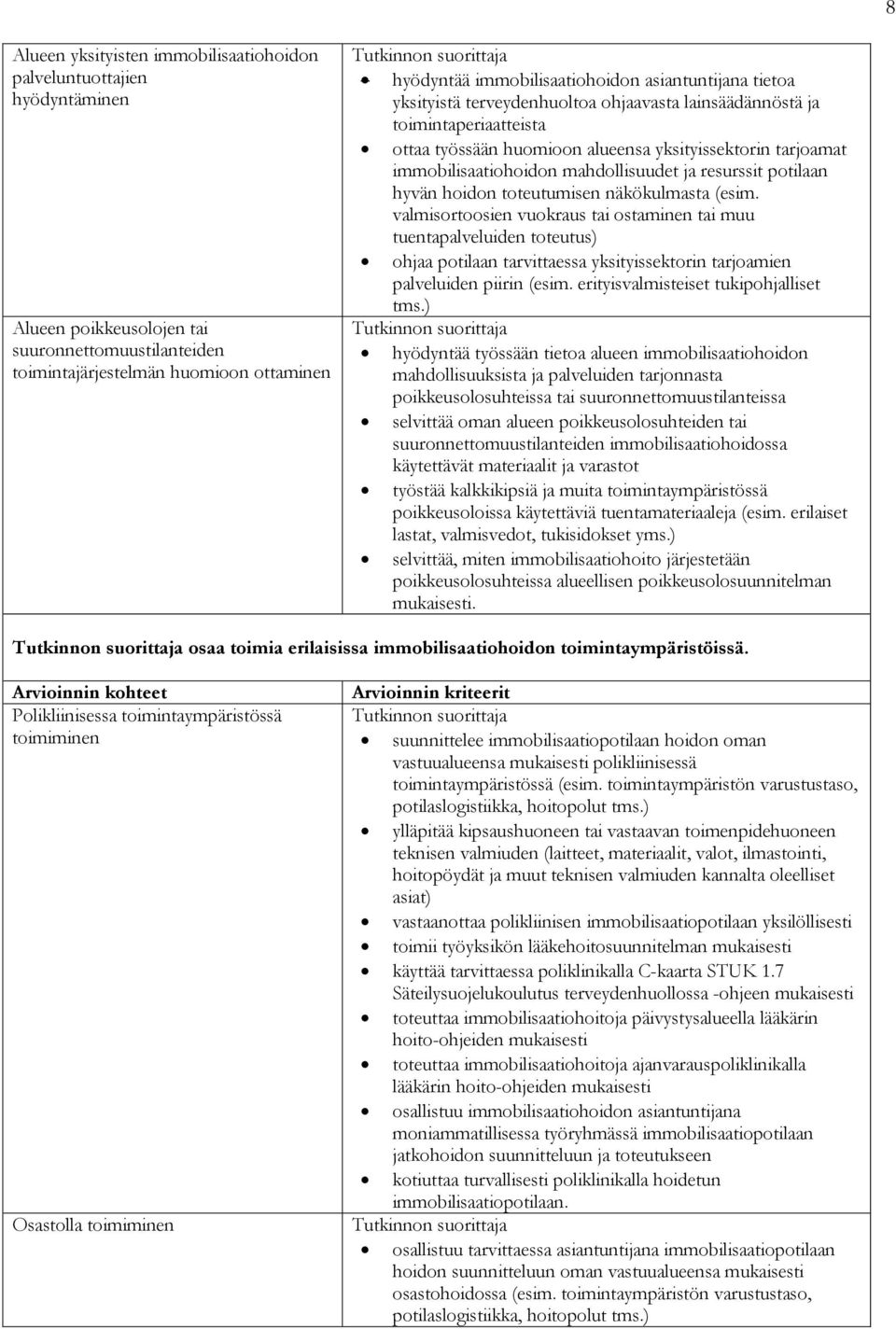 ja resurssit potilaan hyvän hoidon toteutumisen näkökulmasta (esim.