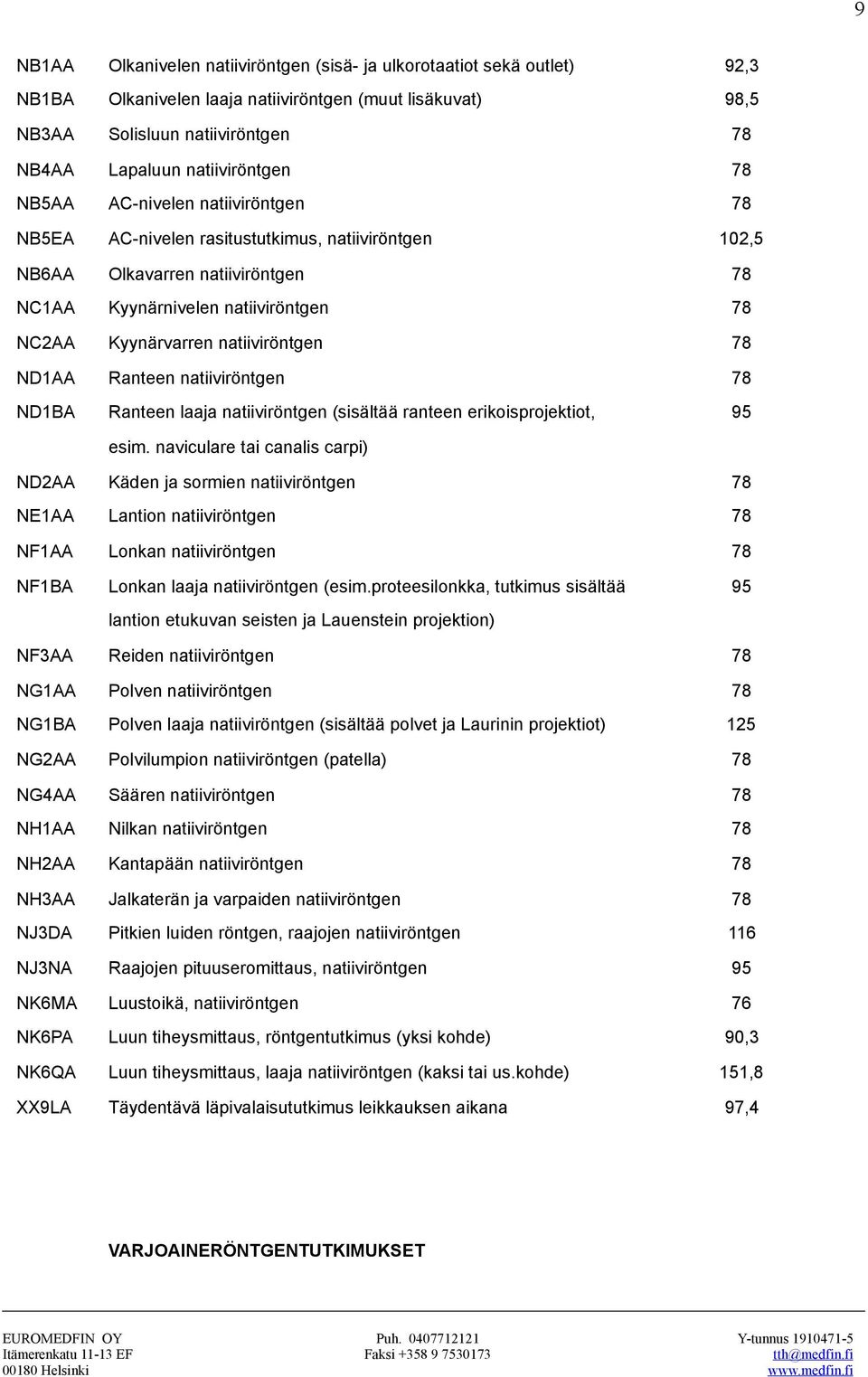 natiiviröntgen 78 ND1AA Ranteen natiiviröntgen 78 ND1BA Ranteen laaja natiiviröntgen (sisältää ranteen erikoisprojektiot, 95 esim.