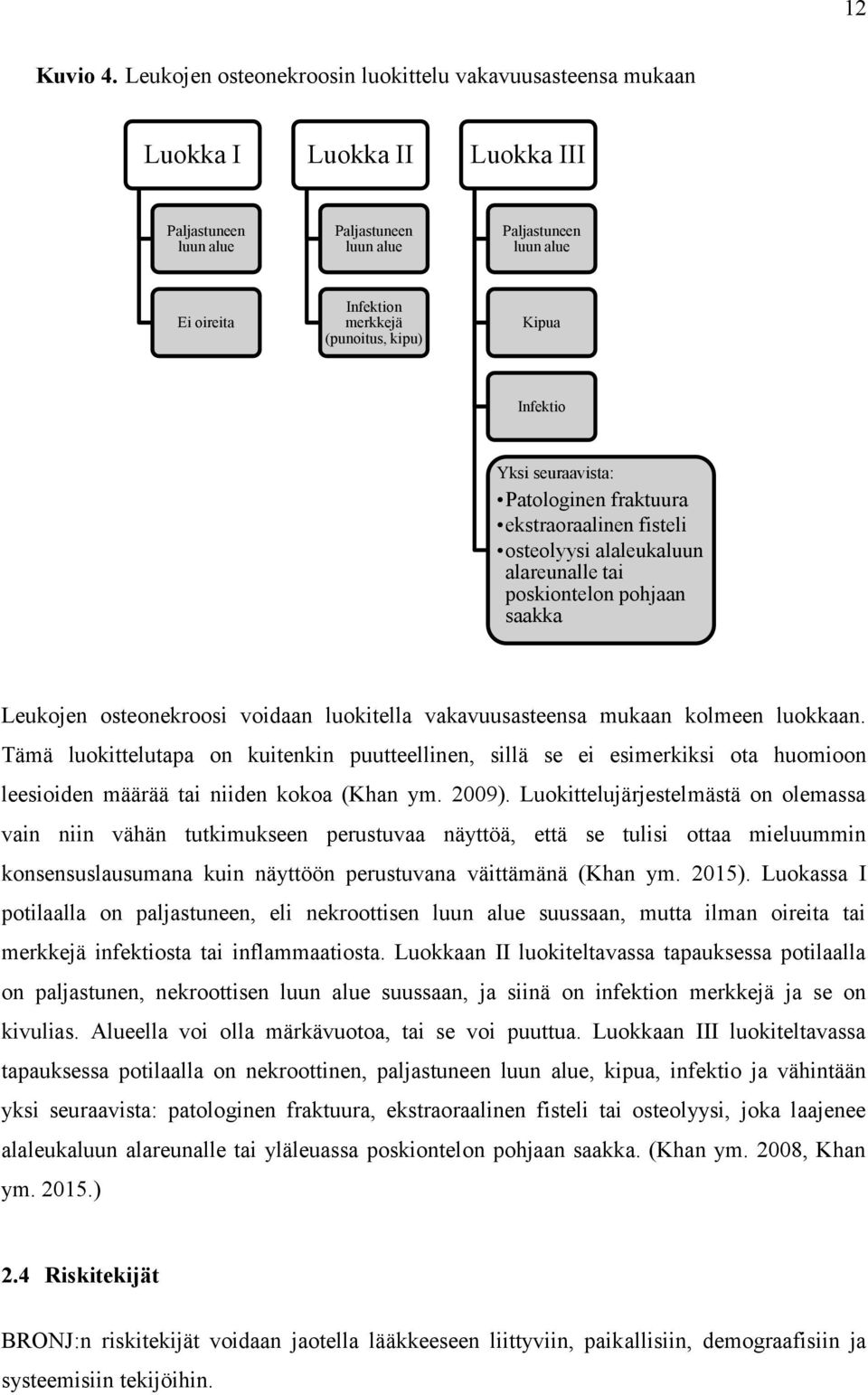 kipu) Kipua Infektio Yksi seuraavista: Patologinen fraktuura ekstraoraalinen fisteli osteolyysi alaleukaluun alareunalle tai poskiontelon pohjaan saakka Leukojen osteonekroosi voidaan luokitella