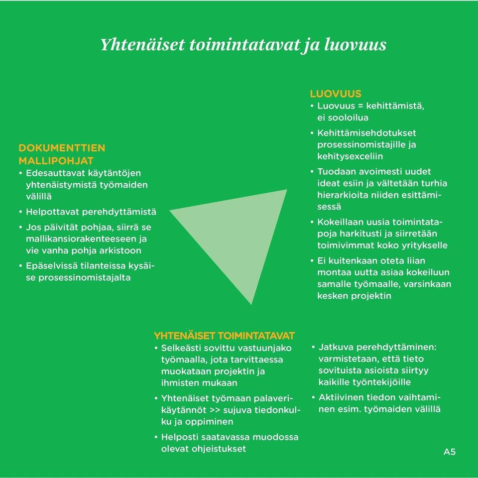 kehitysexceliin Tuodaan avoimesti uudet ideat esiin ja vältetään turhia hierarkioita niiden esittämisessä Kokeillaan uusia toimintatapoja harkitusti ja siirretään toimivimmat koko yritykselle Ei