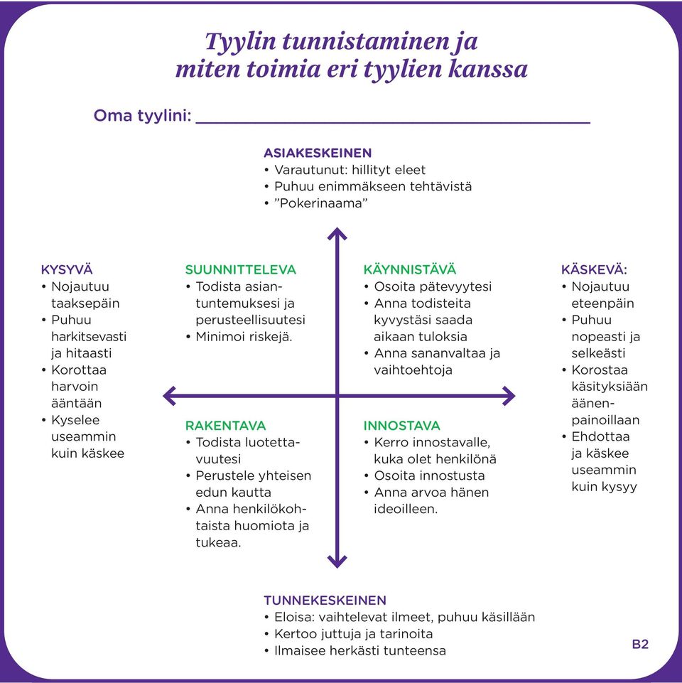 KYSYVÄ SUUNNITTELEVA - RAKENTAVA - -