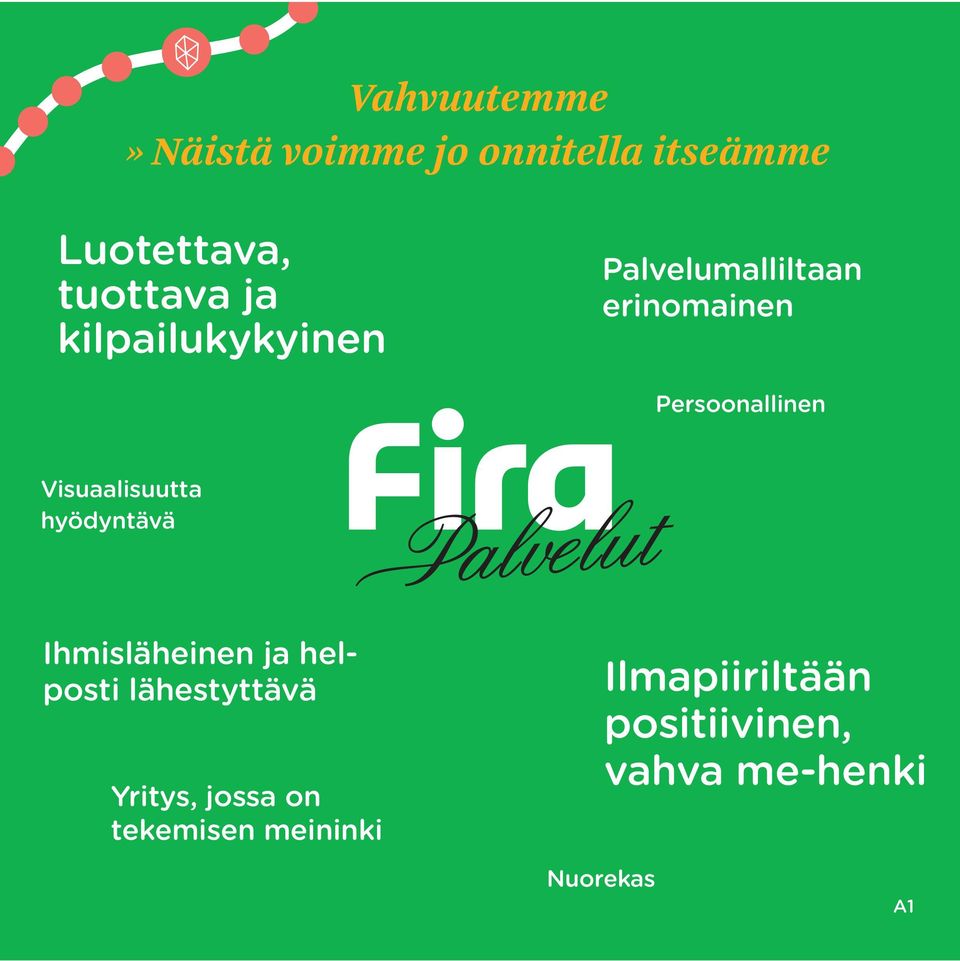 Visuaalisuutta hyödyntävä Ihmisläheinen ja helposti lähestyttävä Yritys,