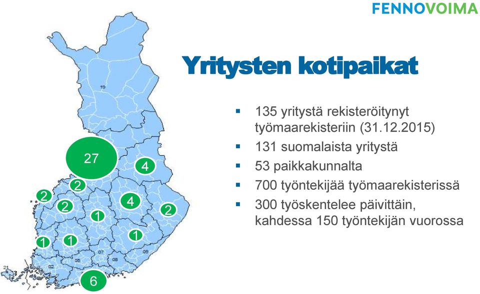 2015) 131 suomalaista yritystä 53 paikkakunnalta 700