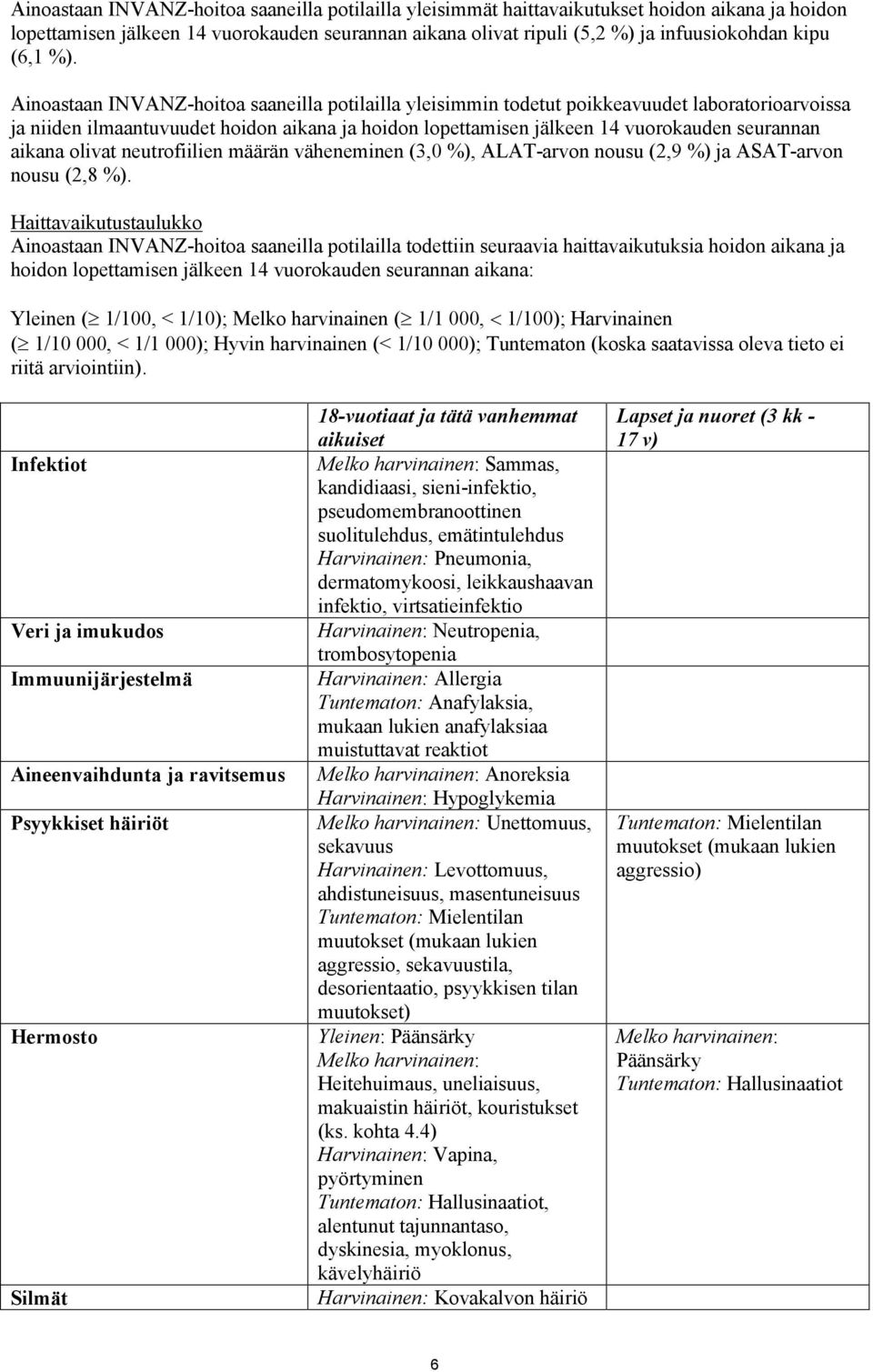 Ainoastaan INVANZ-hoitoa saaneilla potilailla yleisimmin todetut poikkeavuudet laboratorioarvoissa ja niiden ilmaantuvuudet hoidon aikana ja hoidon lopettamisen jälkeen 14 vuorokauden seurannan