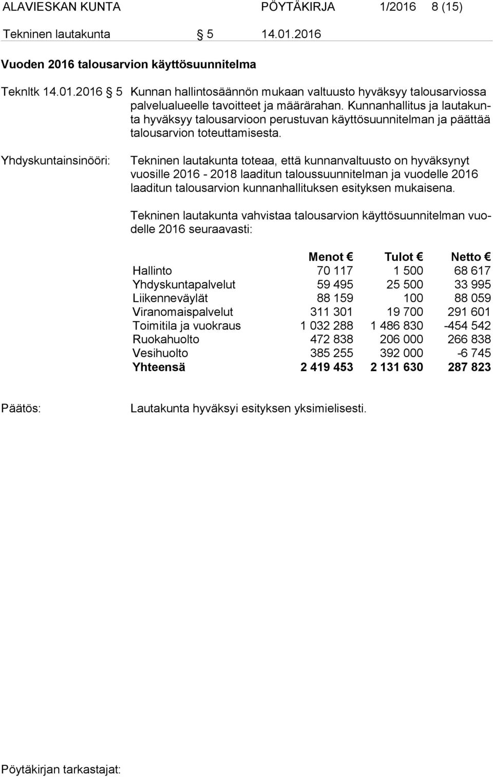 Yhdyskuntainsinööri: Tekninen lautakunta toteaa, että kunnanvaltuusto on hyväksynyt vuo sil le 2016-2018 laadi tun taloussuunnitelman ja vuodelle 2016 laaditun talousarvion kunnanhallituksen