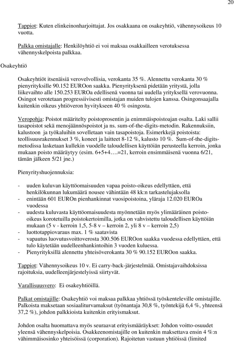 152 EUROon saakka. Pienyrityksenä pidetään yritystä, jolla liikevaihto alle 150.253 EUROa edellisenä vuonna tai uudella yrityksellä verovuonna.