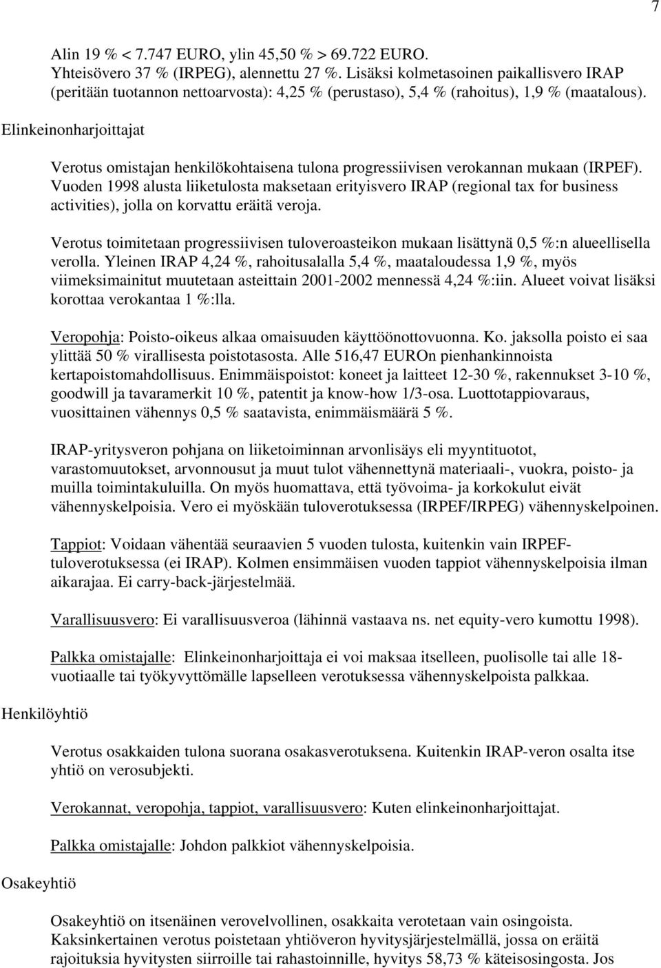 Elinkeinonharjoittajat Henkilöyhtiö Osakeyhtiö Verotus omistajan henkilökohtaisena tulona progressiivisen verokannan mukaan (IRPEF).