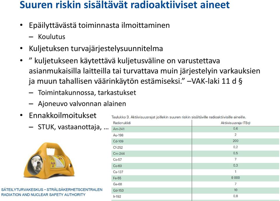 asianmukaisilla laitteilla tai turvattava muin järjestelyin varkauksien ja muun tahallisen väärinkäytön