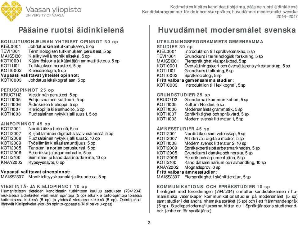 Johdatus leksikografiaan, 5 op PERUSOPINNOT 25 op KRUO7112 Viestinnän perusteet, 5 op KOTI1005 Pohjoismainen kulttuuri, 5 op KOTI1006 Äidinkielen kielioppi, 5 op KOTI1007 Kielioppi ja kielenhuolto, 5