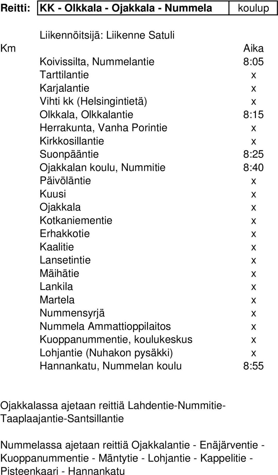 Lansetintie Mäihätie Lankila Martela Nummensyrjä Nummela Ammattioppilaitos Kuoppanummentie, koulukeskus Lohjantie (Nuhakon pysäkki) Hannankatu, Nummelan koulu 8:55 Ojakkalassa