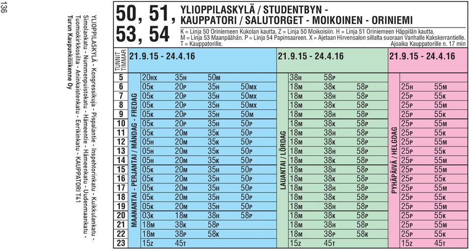 H = Linja 51 Oriniemeen Häppilän kautta. 53, 54 M = Linja 53 Maanpäähän. P = Linja 54 Papinsaareen. X = Ajetaan Hirvensalon sillalta suoraan Vanhalle Kakskerrantielle. T = Kauppatorille.