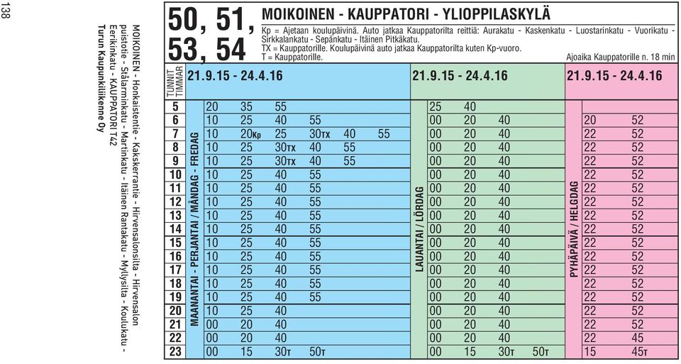 Auto jatkaa Kauppatorilta reittiä: Aurakatu - Kaskenkatu - Luostarinkatu - Vuorikatu - Sirkkalankatu - Sepänkatu - Itäinen Pitkäkatu. TX = Kauppatorille.