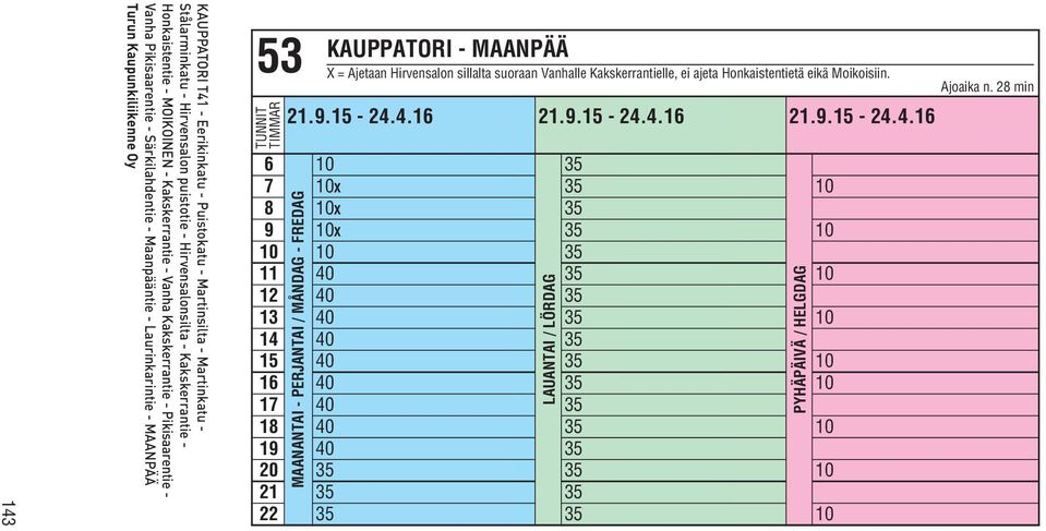 35 10 21 35 35 22 35 35 10 KAUPPATORI T41 - Eerikinkatu - Puistokatu - Martinsilta - Martinkatu - Stålarminkatu - Hirvensalon puistotie - Hirvensalonsilta -