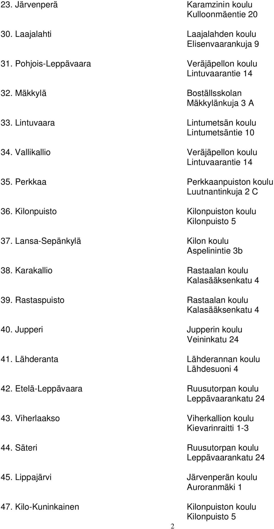 Kilonpuisto Kilonpuiston koulu Kilonpuisto 5 37. Lansa-Sepänkylä Kilon koulu Aspelinintie 3b 38. Karakallio Rastaalan koulu Kalasääksenkatu 4 39. Rastaspuisto Rastaalan koulu Kalasääksenkatu 4 40.