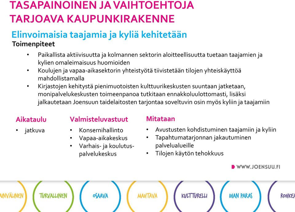 jatketaan, monipalvelukeskusten toimeenpanoa tutkitaan ennakkoluulottomasti, lisäksi jalkautetaan Joensuun taidelaitosten tarjontaa soveltuvin osin myös kyliin ja taajamiin Aikataulu jatkuva