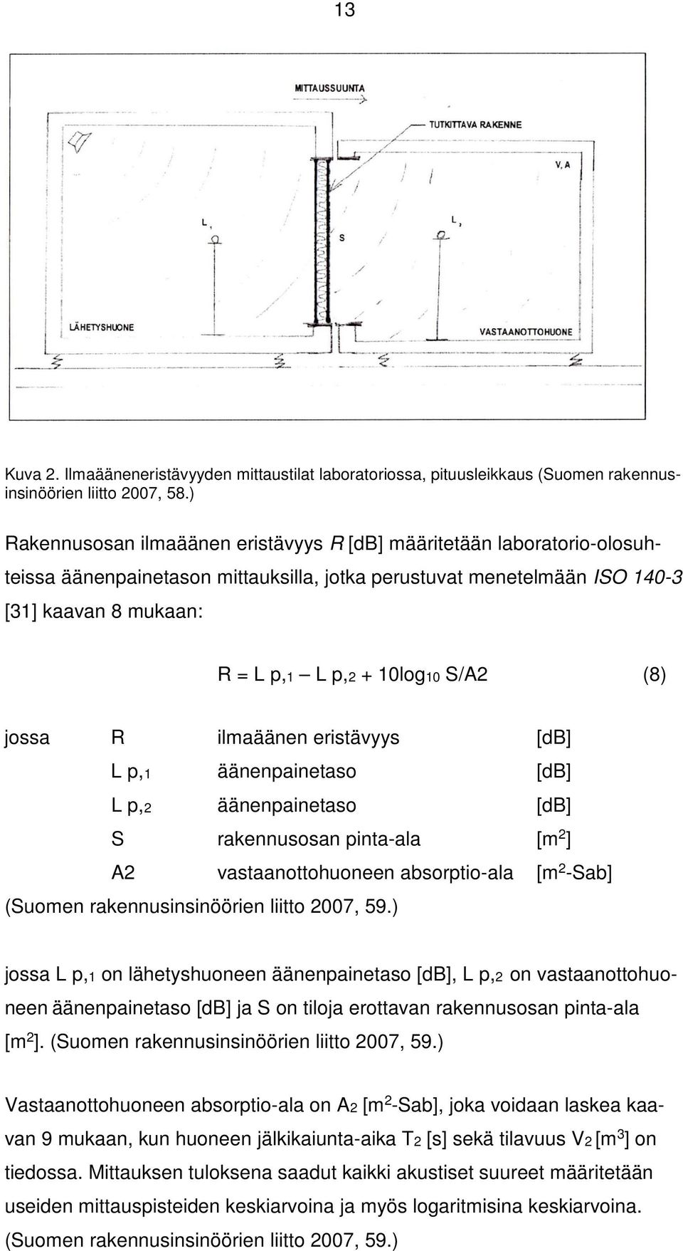 S/A2 (8) jossa R ilmaäänen eristävyys [db] L p,1 äänenpainetaso [db] L p,2 äänenpainetaso [db] S rakennusosan pinta-ala [m 2 ] A2 vastaanottohuoneen absorptio-ala [m 2 -Sab] (Suomen