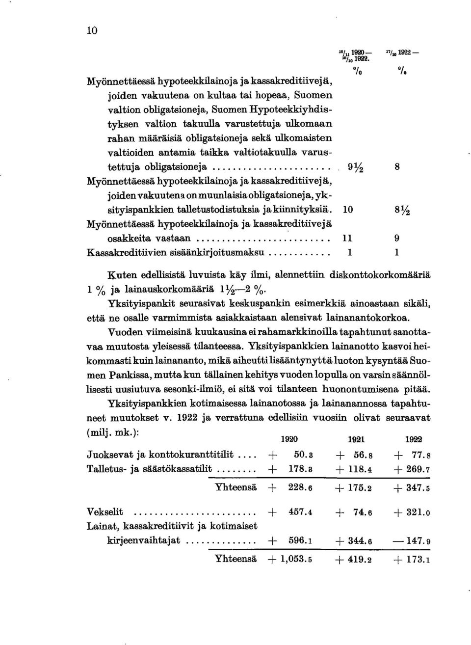 rahan määräisiä obligatsioneja sekä ulkomaisten valtioiden antamia taikka valtiotakuulla varustettuja obligatsioneja.