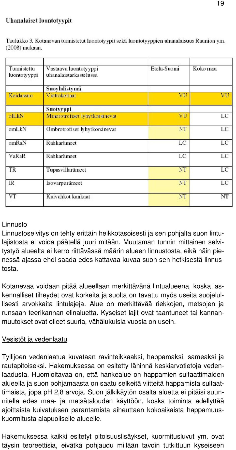 Kotanevaa voidaan pitää alueellaan merkittävänä lintualueena, koska laskennalliset tiheydet ovat korkeita ja suolta on tavattu myös useita suojelullisesti arvokkaita lintulajeja.