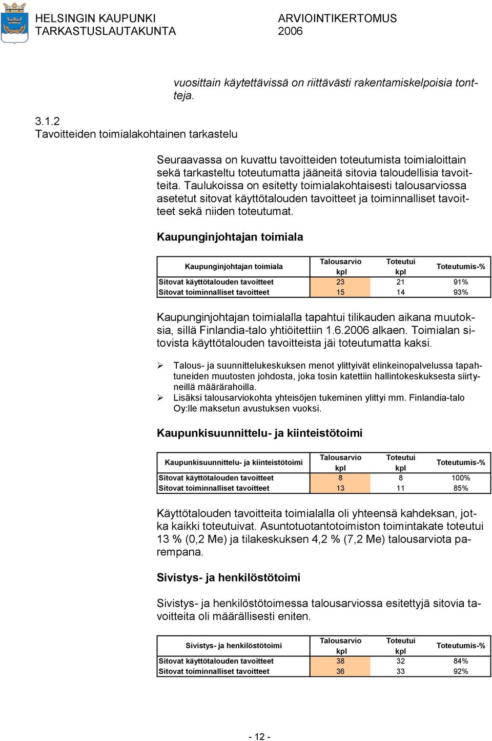 Taulukoissa on esitetty toimialakohtaisesti talousarviossa asetetut sitovat käyttötalouden tavoitteet ja toiminnalliset tavoitteet sekä niiden toteutumat.