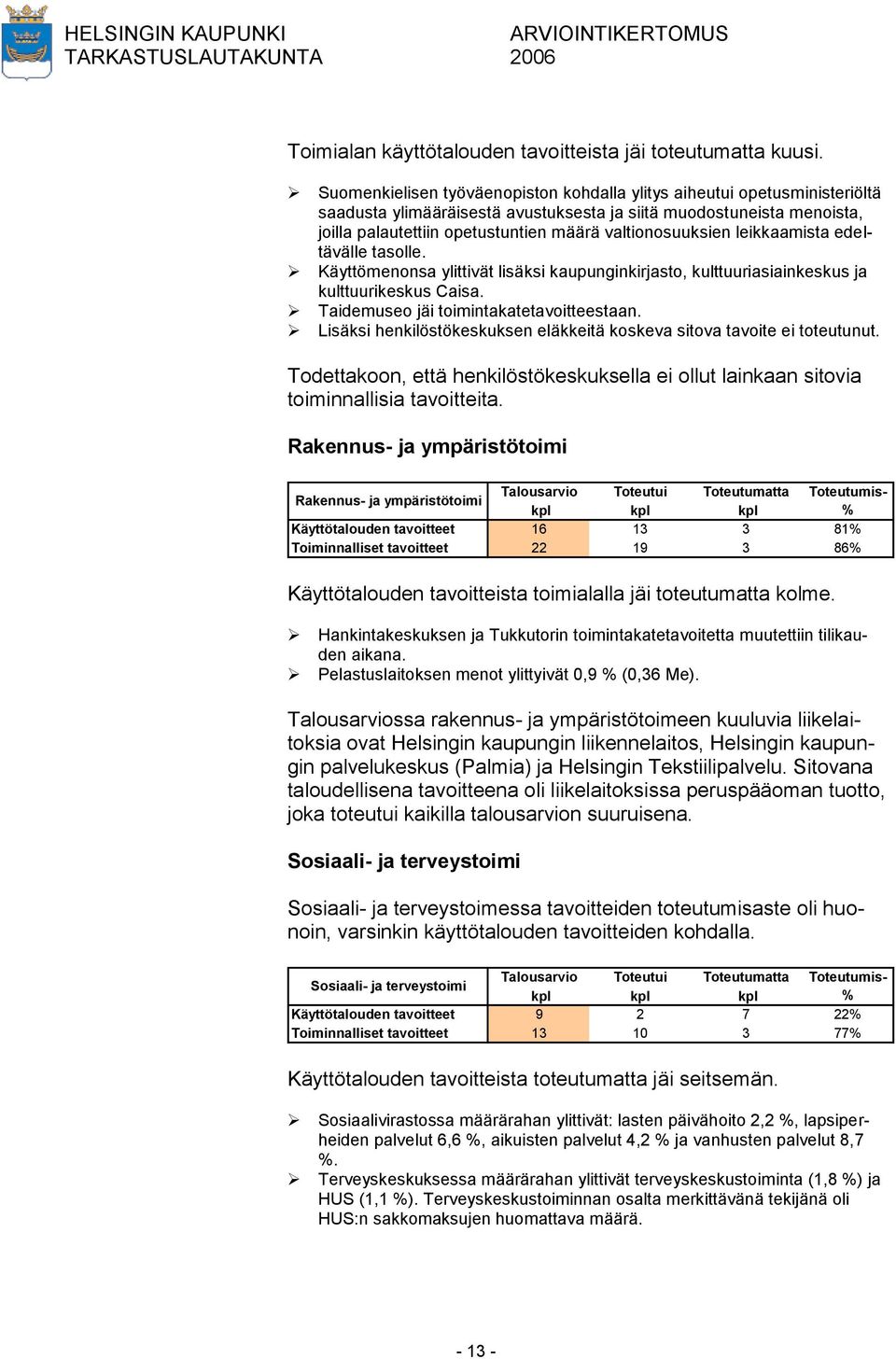 valtionosuuksien leikkaamista edeltävälle tasolle. Käyttömenonsa ylittivät lisäksi kaupunginkirjasto, kulttuuriasiainkeskus ja kulttuurikeskus Caisa. Taidemuseo jäi toimintakatetavoitteestaan.