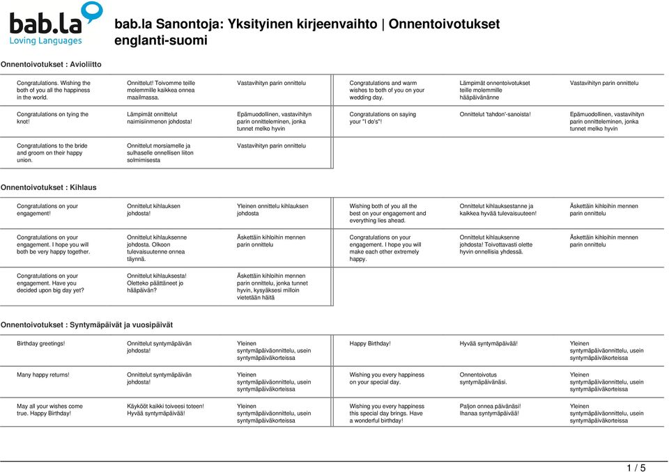 Lämpimät onnittelut naimisiinmenon Epämuodollinen, vastavihityn parin onnitteleminen, jonka tunnet melko hyvin Congratulations on saying your "I do's"! Onnittelut 'tahdon'-sanoista!