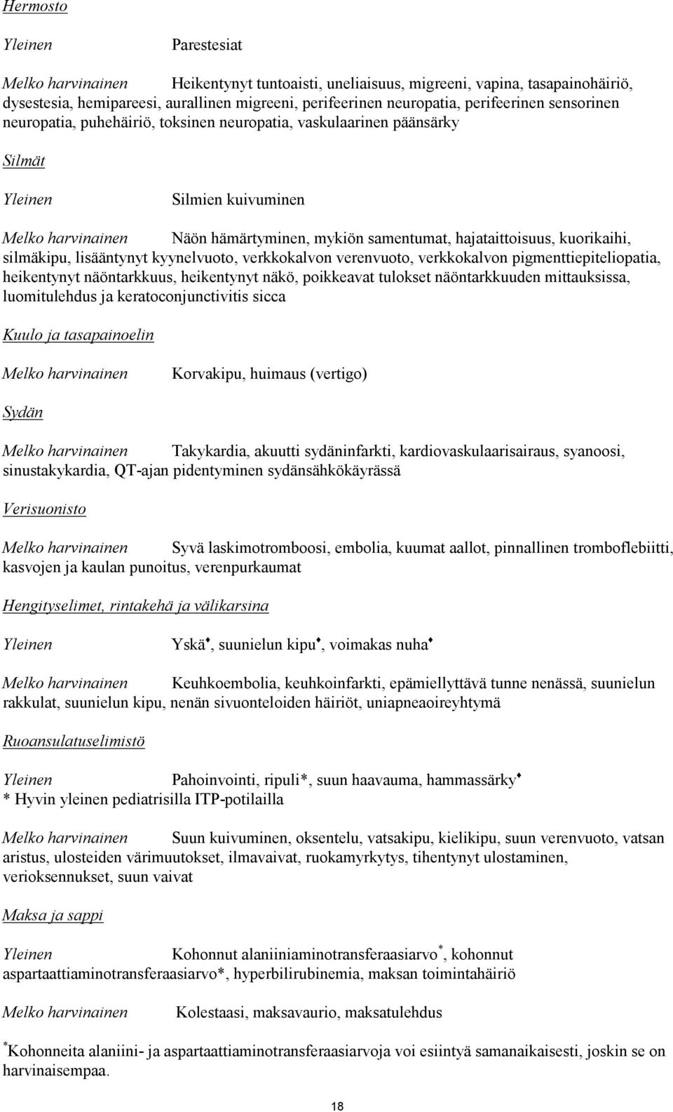 silmäkipu, lisääntynyt kyynelvuoto, verkkokalvon verenvuoto, verkkokalvon pigmenttiepiteliopatia, heikentynyt näöntarkkuus, heikentynyt näkö, poikkeavat tulokset näöntarkkuuden mittauksissa,