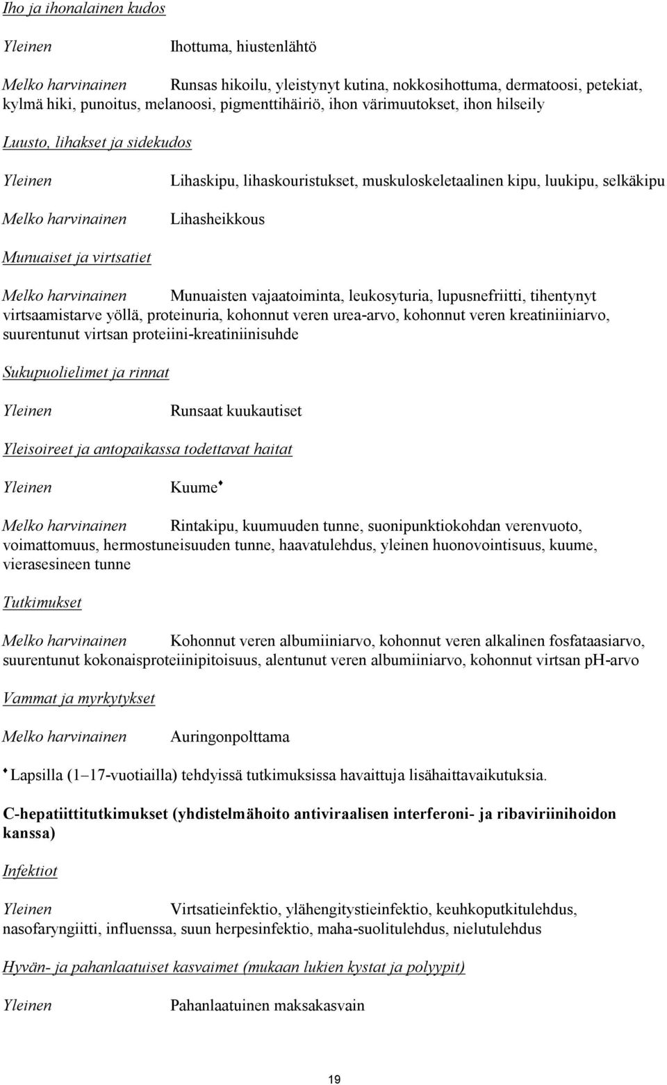 harvinainen Munuaisten vajaatoiminta, leukosyturia, lupusnefriitti, tihentynyt virtsaamistarve yöllä, proteinuria, kohonnut veren urea-arvo, kohonnut veren kreatiniiniarvo, suurentunut virtsan