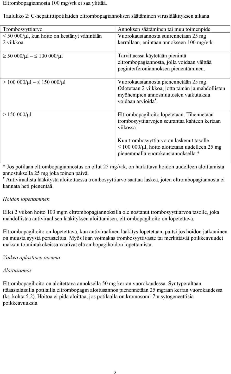 säätäminen tai muu toimenpide Vuorokausiannosta suurennetaan 25 mg kerrallaan, enintään annokseen 100 mg/vrk.