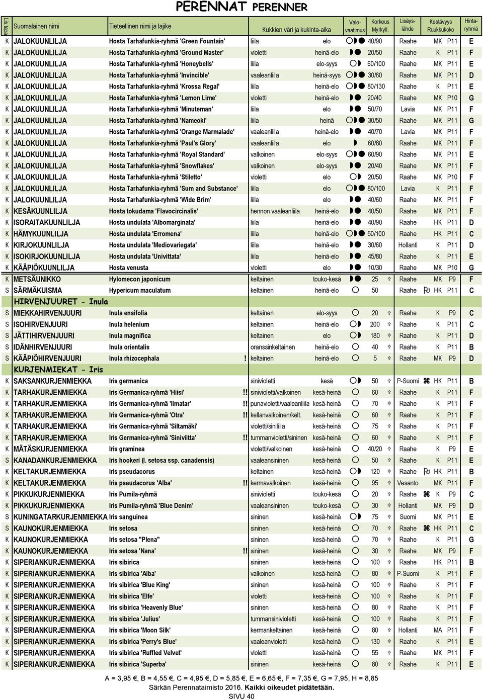 Tarhafunkia-ryhmä 'Krossa Regal' liila heinä-elo 80/130 Raahe K P11 E K JALOKUUNLILJA Hosta Tarhafunkia-ryhmä 'Lemon Lime' violetti heinä-elo 20/40 Raahe MK P10 G K JALOKUUNLILJA Hosta