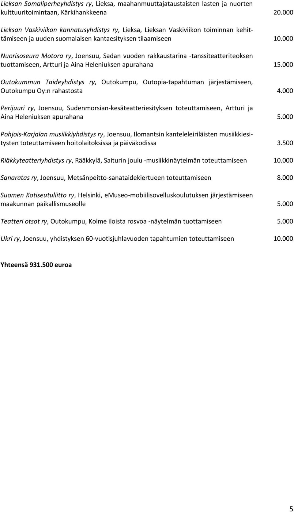 000 Nuorisoseura Motora ry, Joensuu, Sadan vuoden rakkaustarina -tanssiteatteriteoksen tuottamiseen, Artturi ja Aina Heleniuksen apurahana 15.