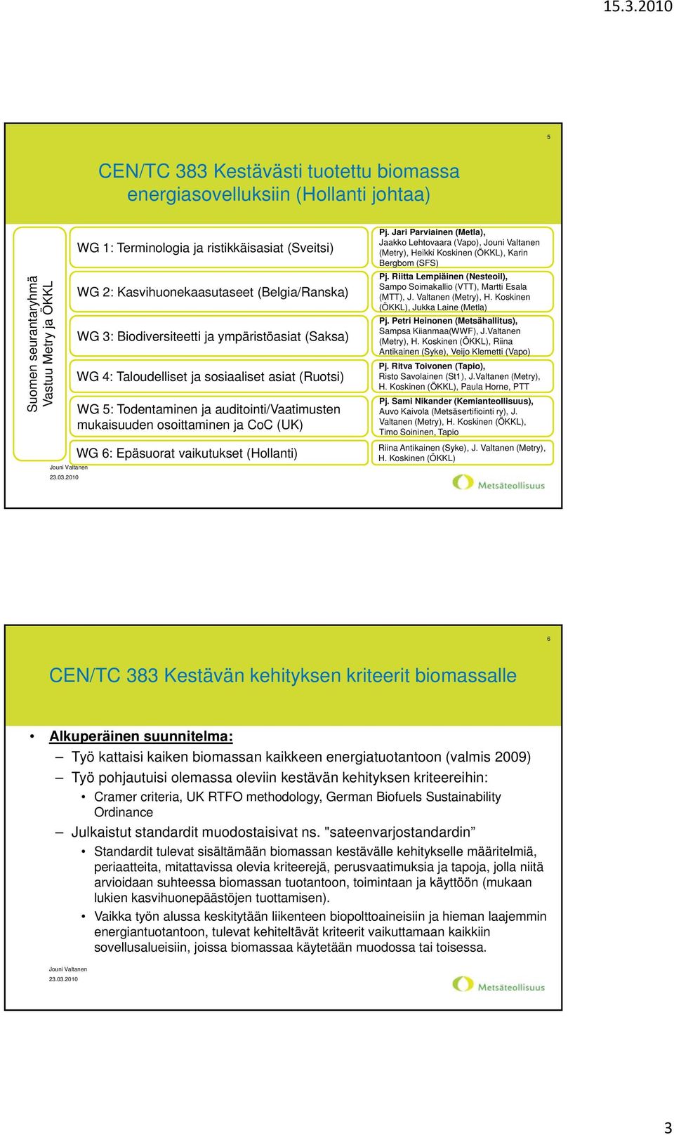 vaikutukset (Hollanti) Pj. Jari Parviainen (Metla), Jaakko Lehtovaara (Vapo), (Metry), Heikki Koskinen (ÖKKL), Karin Bergbom (SFS) Pj.