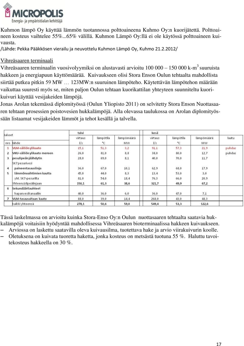 .2.2012/ Vihreäsaaren terminaali Vihreäsaaren terminaalin vuosivolyymiksi on alustavasti arvioitu 100 000 150 000 k-m 3 suuruista hakkeen ja energiapuun käyttömäärää.