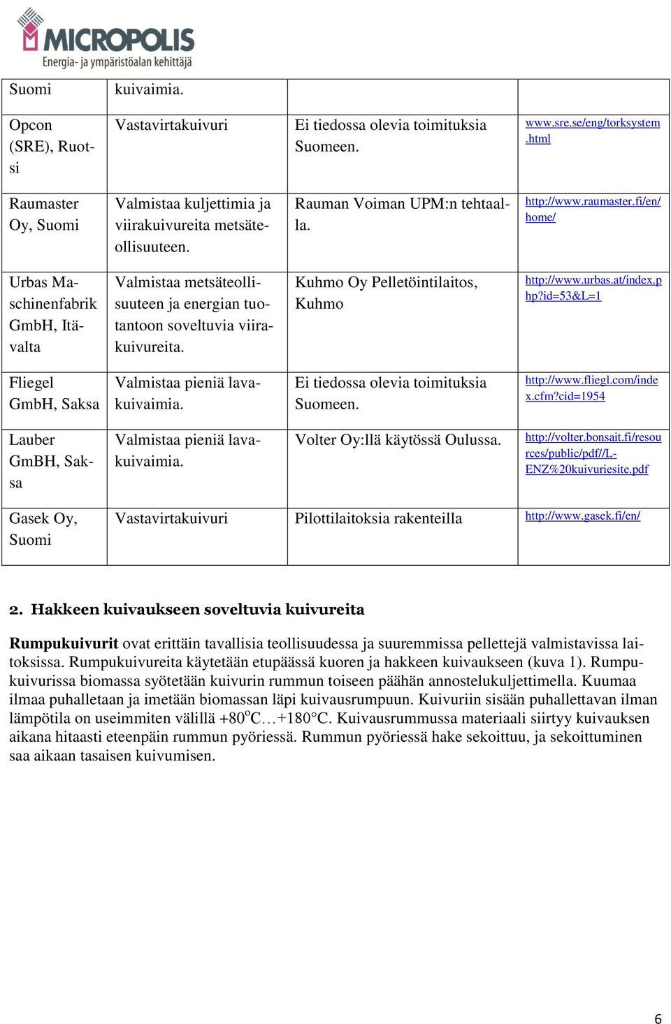 fi/en/ home/ Urbas Maschinenfabrik GmbH, Itävalta Valmistaa metsäteollisuuteen ja energian tuotantoon soveltuvia viirakuivureita. Kuhmo Oy Pelletöintilaitos, Kuhmo http://www.urbas.at/index.p hp?