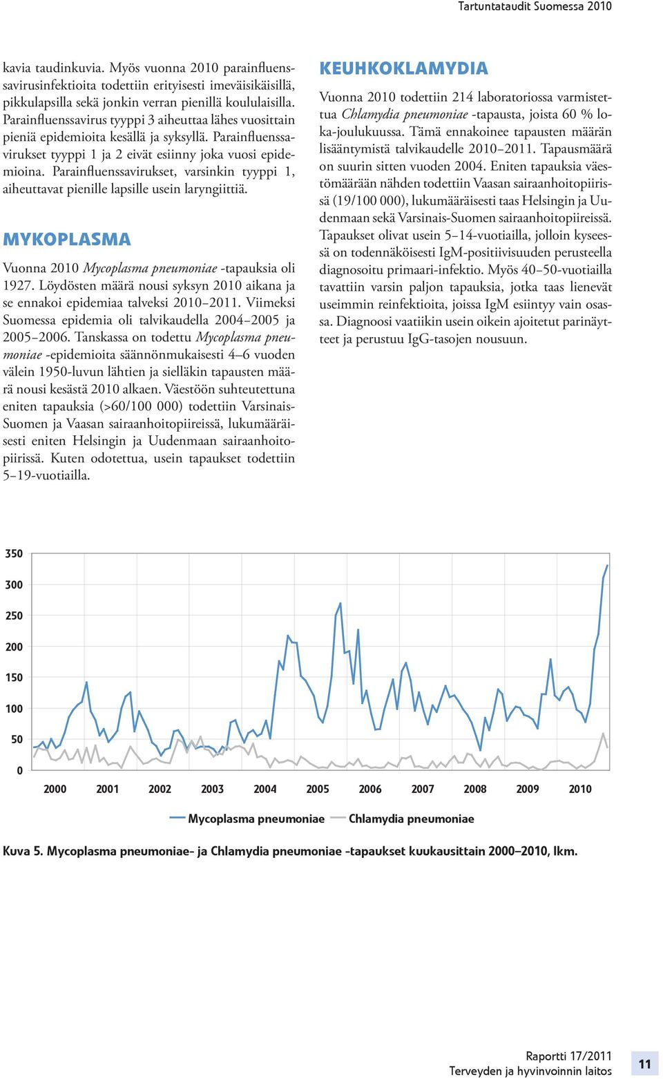 Parainfluenssavirukset, varsinkin tyyppi 1, aiheuttavat pienille lapsille usein laryngiittiä. MYKOPLASMA Vuonna 2010 Mycoplasma pneumoniae -tapauksia oli 1927.