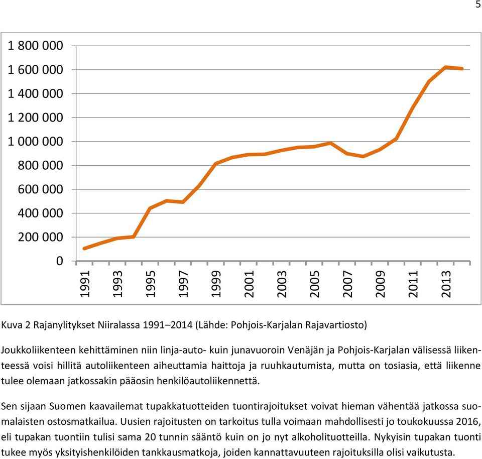 ruuhkautumista, mutta on tosiasia, että liikenne tulee olemaan jatkossakin pääosin henkilöautoliikennettä.