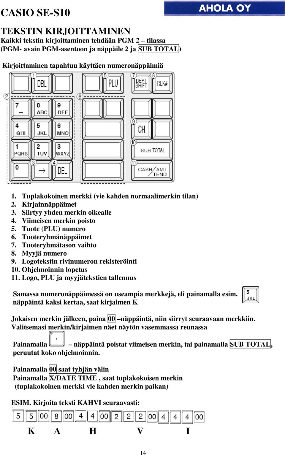 Tuoteryhmätason vaihto 8. Myyjä numero 9. Logotekstin rivinumeron rekisteröinti 10. Ohjelmoinnin lopetus 11.