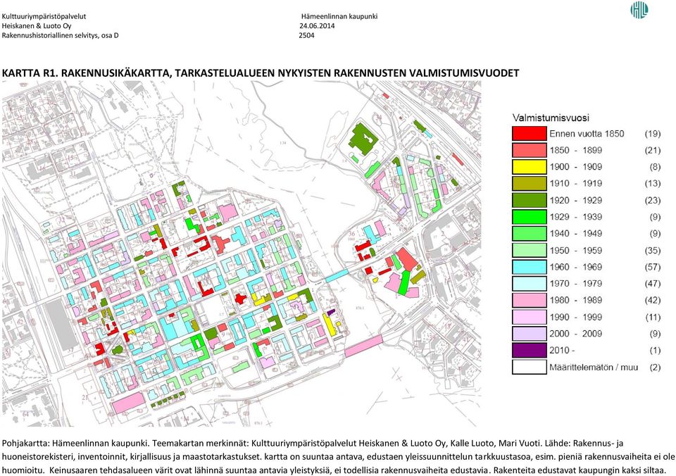 Lähde: Rakennus- ja huoneistorekisteri, inventoinnit, kirjallisuus ja maastotarkastukset.