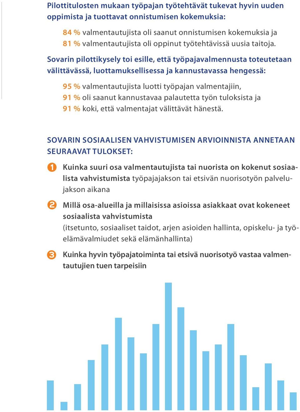 Sovarin pilottikysely toi esille, että työpajavalmennusta toteutetaan välittävässä, luottamuksellisessa ja kannustavassa hengessä: 95 % valmentautujista luotti työpajan valmentajiin, 91 % oli saanut