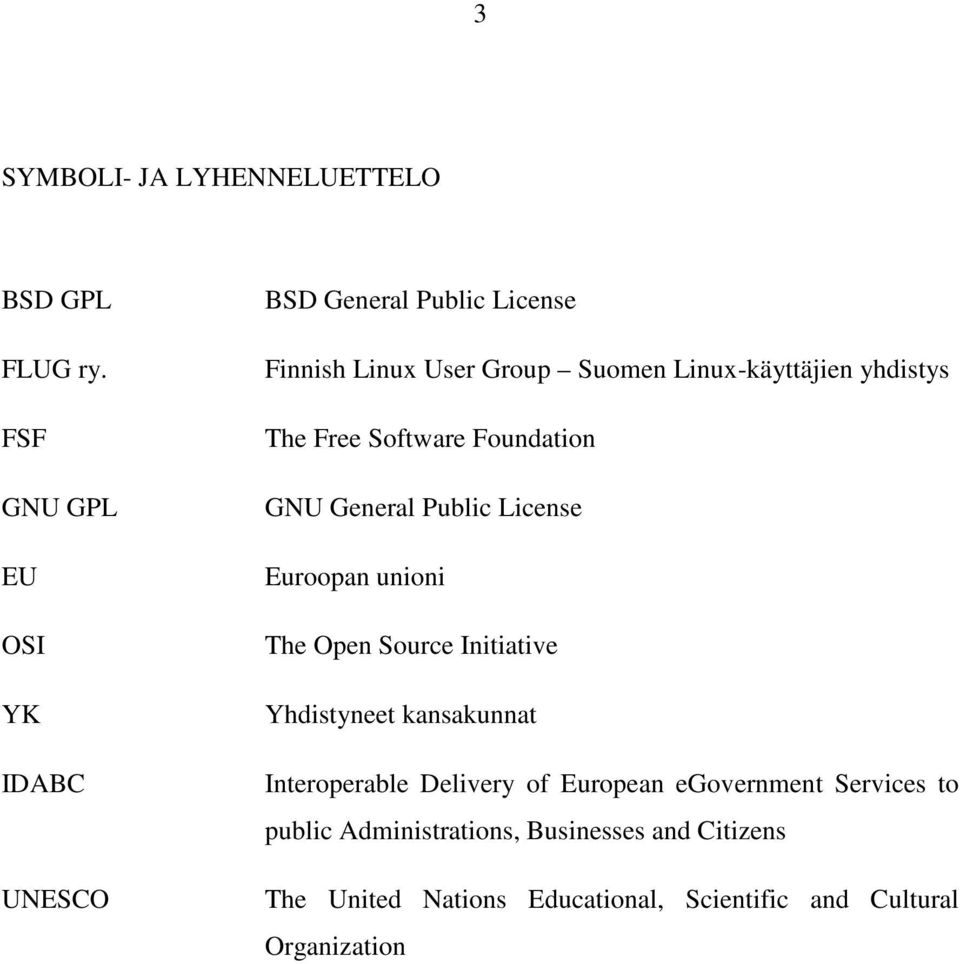 yhdistys The Free Software Foundation GNU General Public License Euroopan unioni The Open Source Initiative