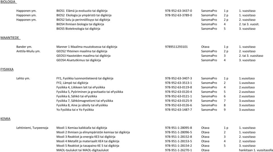 vuositaso BIOS4 Ihmisen biologia tai digikirja SanomaPro 4 2. tai 3. vuosit. BIOS5 Bioteknologia tai digikirja SanomaPro 5 3. vuositaso Bander ym.