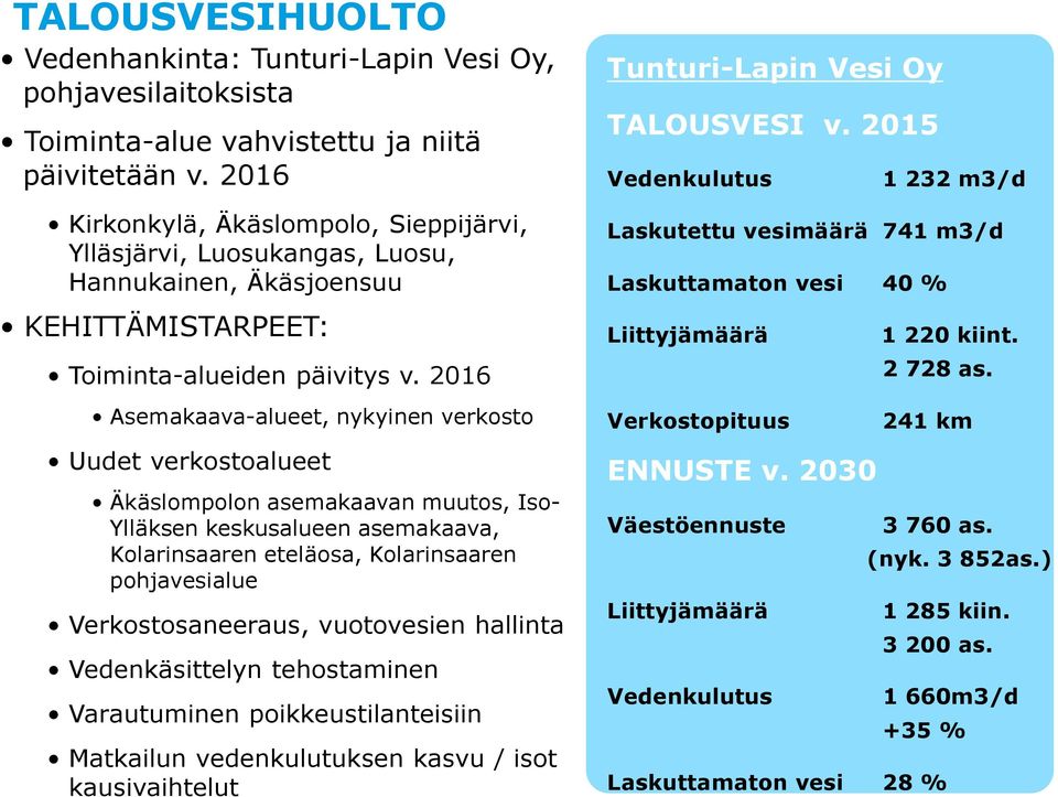 2016 Asemakaava-alueet, nykyinen verkosto Uudet verkostoalueet Äkäslompolon asemakaavan muutos, Iso- Ylläksen keskusalueen asemakaava, Kolarinsaaren eteläosa, Kolarinsaaren pohjavesialue