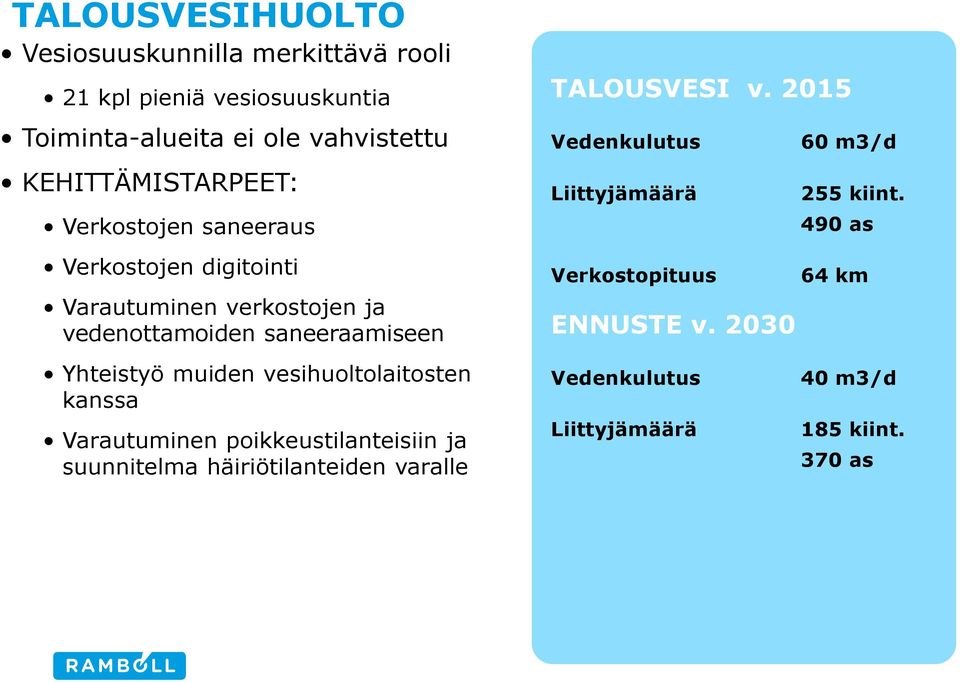 TALOUSVESI v. 2015 Vedenkulutus 60 m3/d Liittyjämäärä 255 kiint. 490 as Verkostopituus 64 km ENNUSTE v.