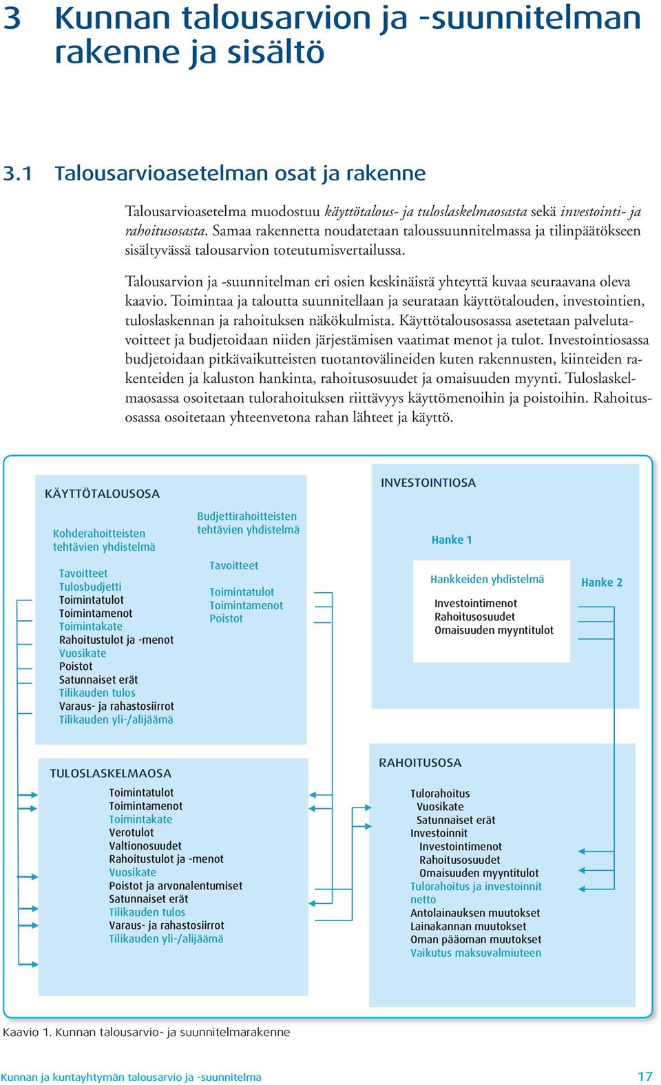 Samaa rakennetta noudatetaan ta loussuunnitelmassa ja tilin päätök seen sisältyvässä talousarvion toteutumisvertailussa.