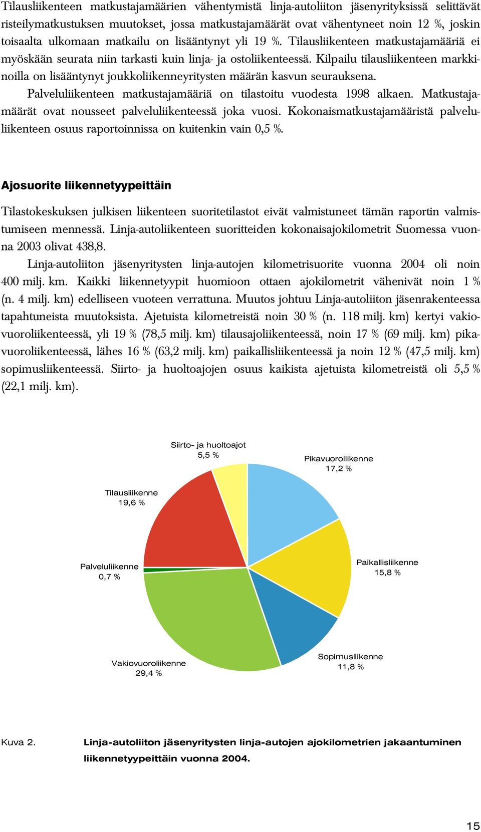 Kilpailu tilausliikenteen markkinoilla on lisääntynyt joukkoliikenneyritysten määrän kasvun seurauksena. Palveluliikenteen matkustajamääriä on tilastoitu vuodesta 1998 alkaen.