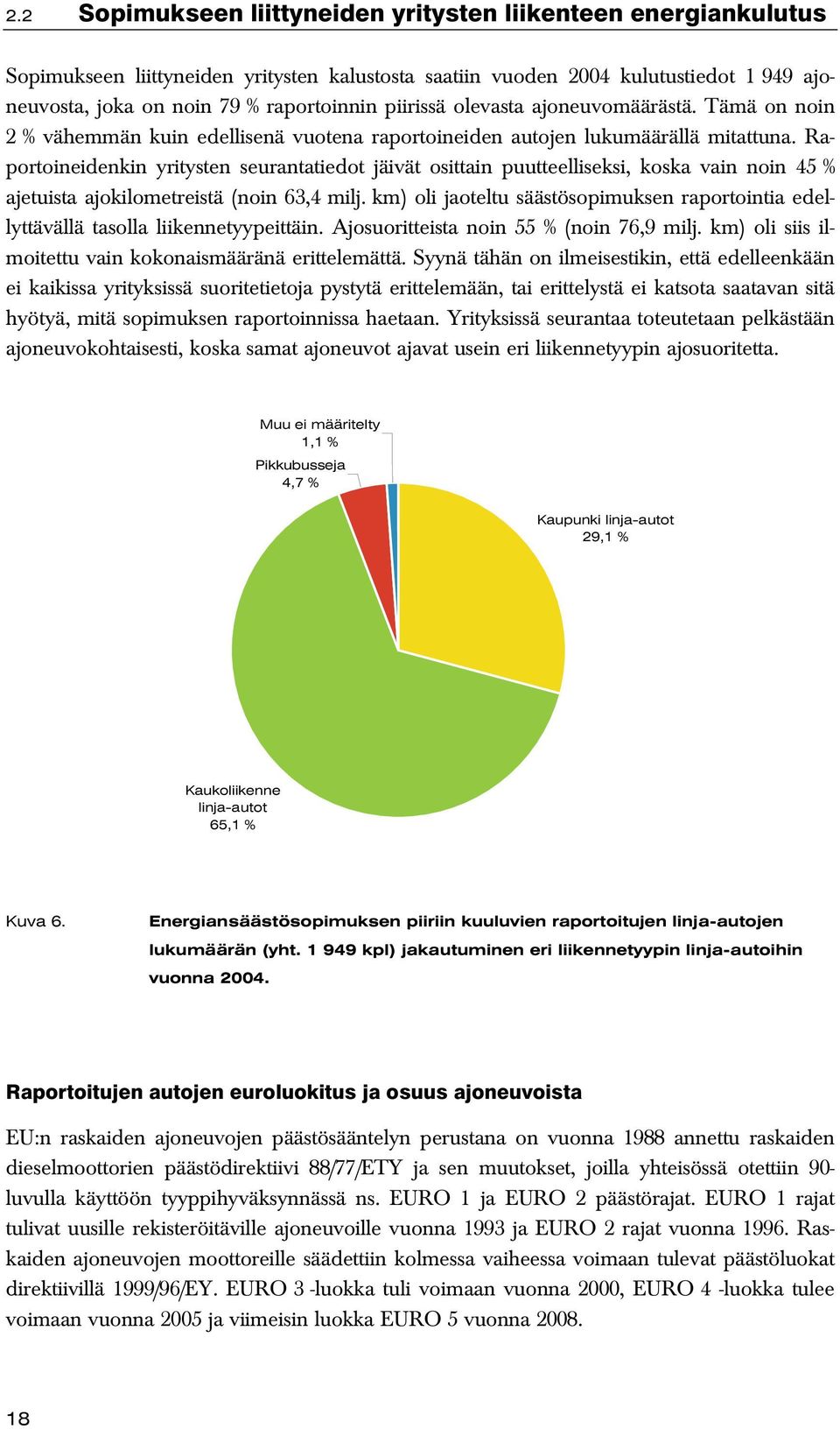 Raportoineidenkin yritysten seurantatiedot jäivät osittain puutteelliseksi, koska vain noin 45 % ajetuista ajokilometreistä (noin 63,4 milj.