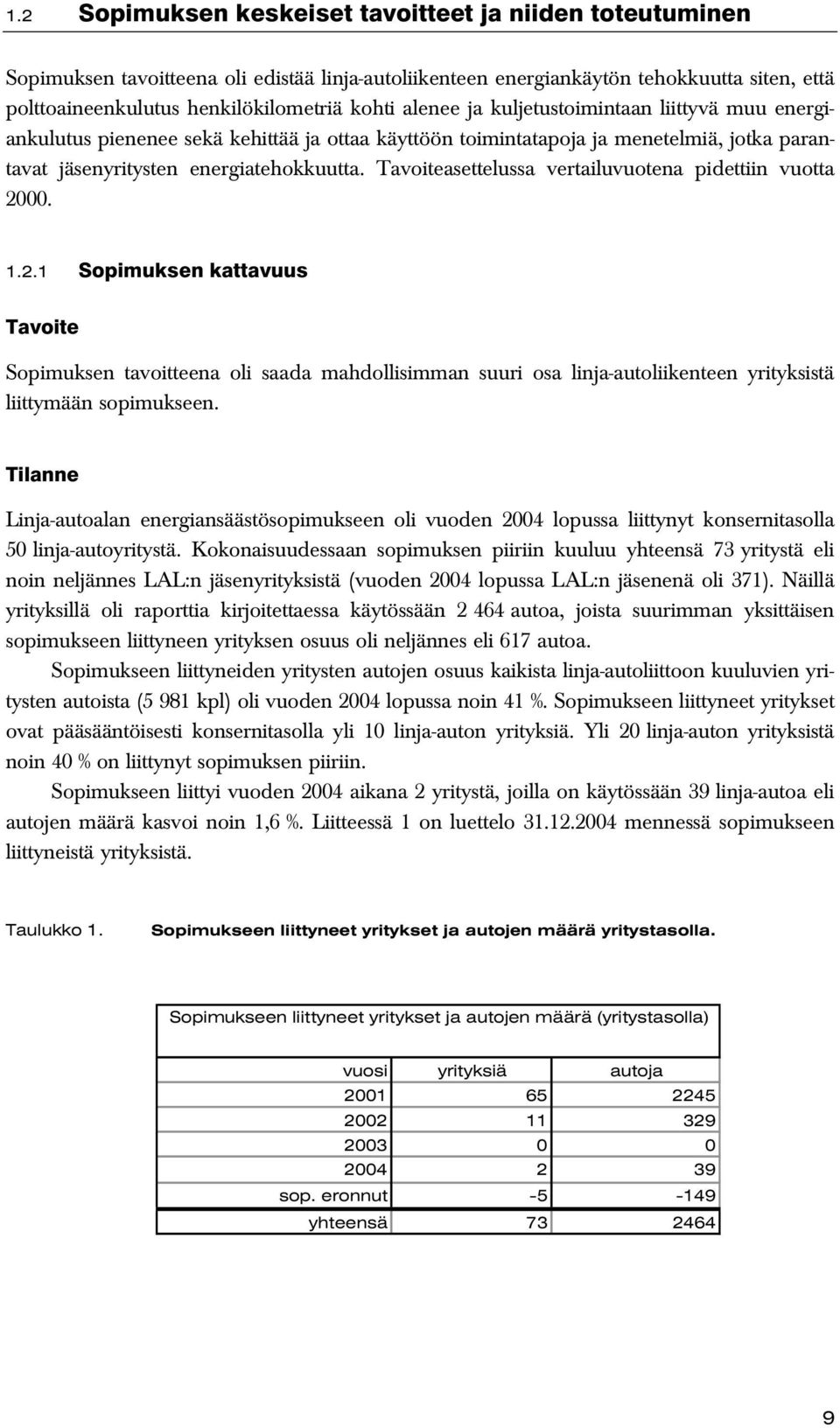 Tavoiteasettelussa vertailuvuotena pidettiin vuotta 2000. 1.2.1 Sopimuksen kattavuus Tavoite Sopimuksen tavoitteena oli saada mahdollisimman suuri osa linja-autoliikenteen yrityksistä liittymään sopimukseen.